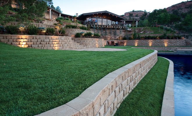 Smart Watering Solutions